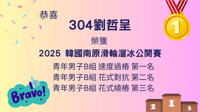 2025韓國南原滑輪溜冰公開賽