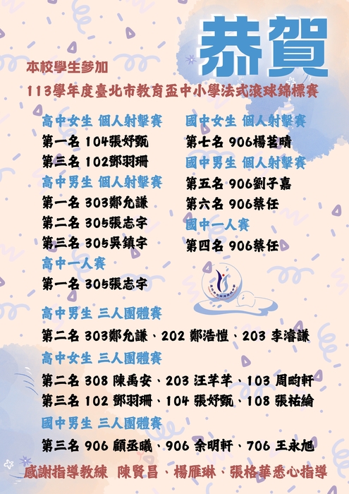 本校法式滾球隊參加113學年度臺北市教育盃中小學法式滾球錦標賽,榮獲佳績!