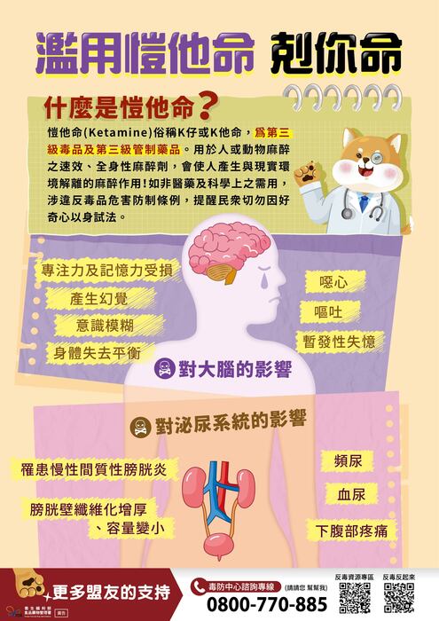 拒絕愷他命