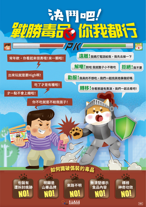 防毒五法