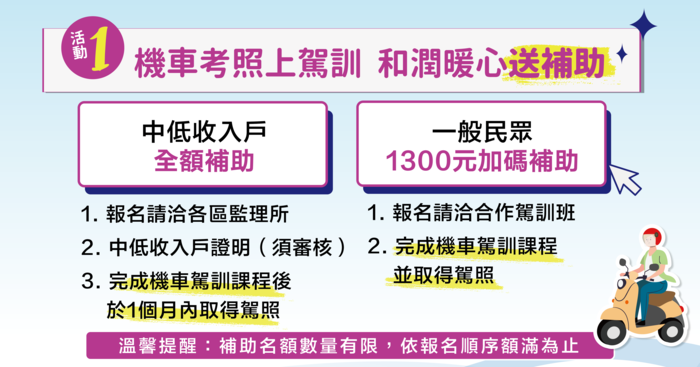 考照上駕訓