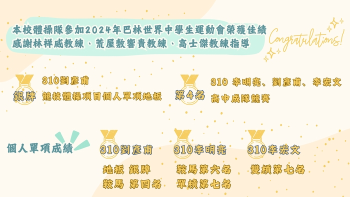2024年巴林世界中學生運動會