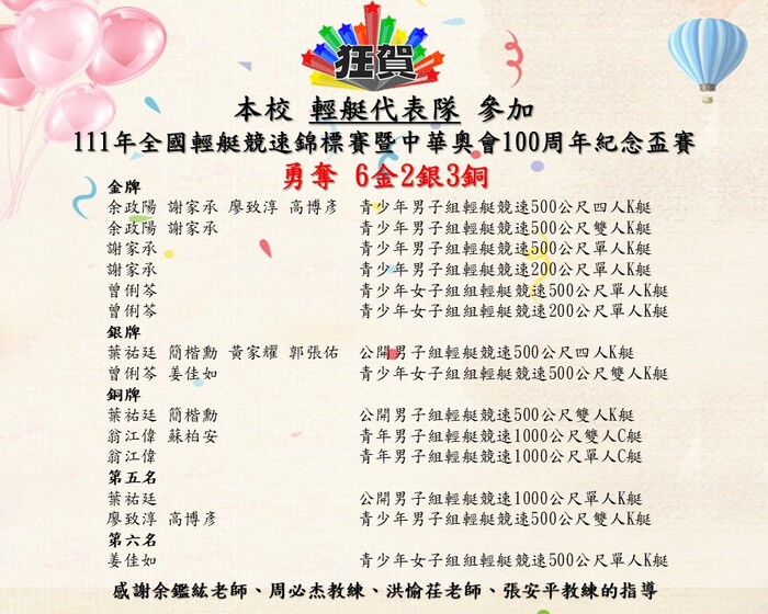 111全國錦標賽