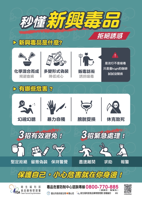 秒懂新興毒品