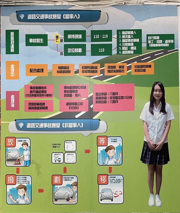 交通安全教育廊道設置