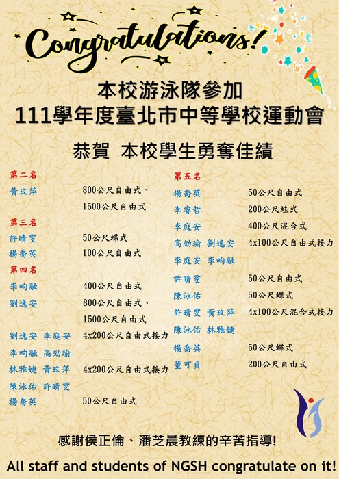 賀!本校游泳代表隊參加111學年度臺北市中等學校運動會勇奪佳績