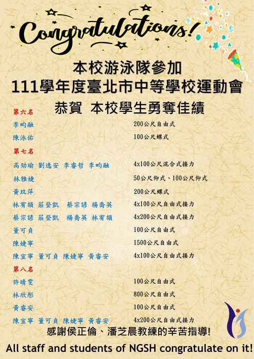 賀!本校游泳代表隊參加111學年度臺北市中等學校運動會勇奪佳績