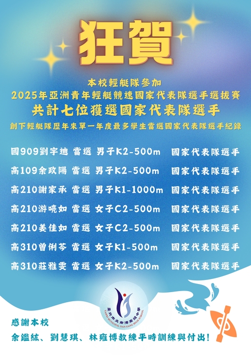 2025年亞洲青年輕艇競速國家代表隊選手選拔賽