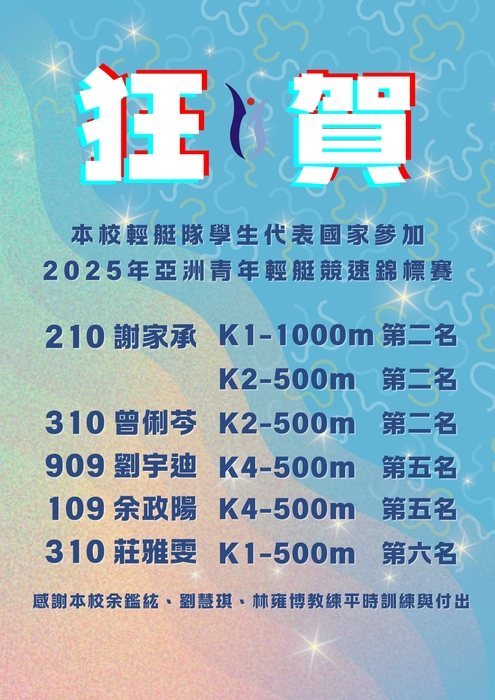 2025年亞洲青年輕艇競速錦標賽