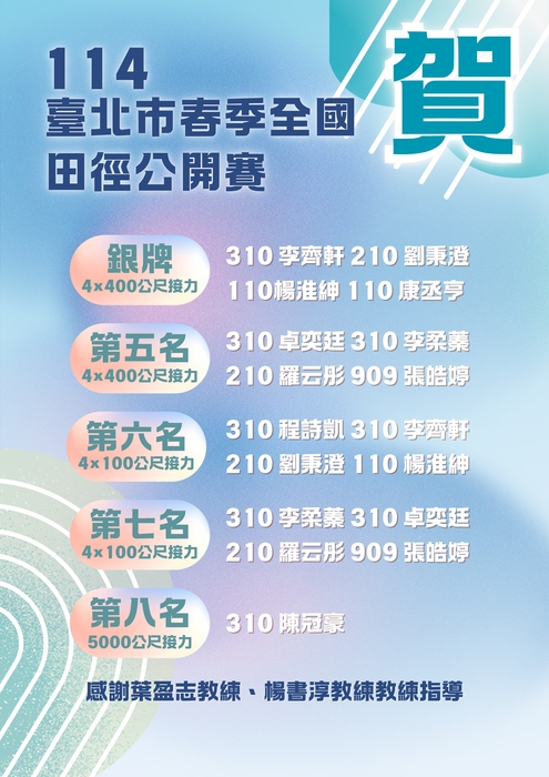 114年臺北市春季全國田徑公開賽