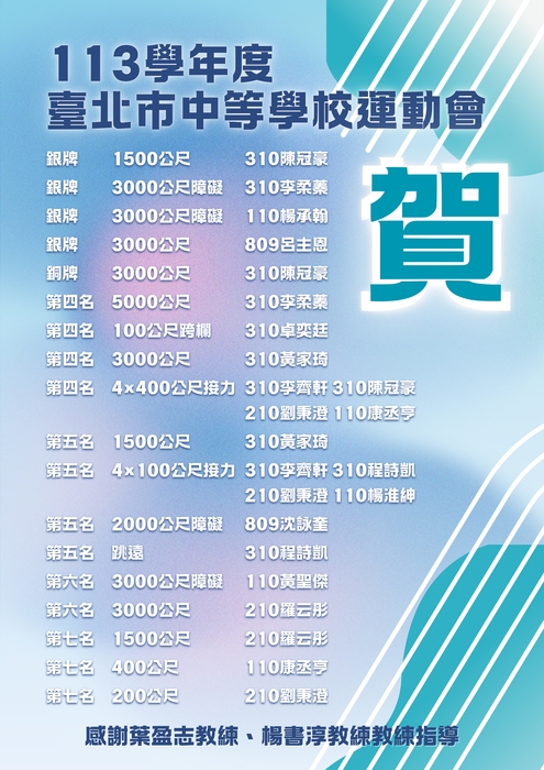 113學年臺北市中等學校運動會
