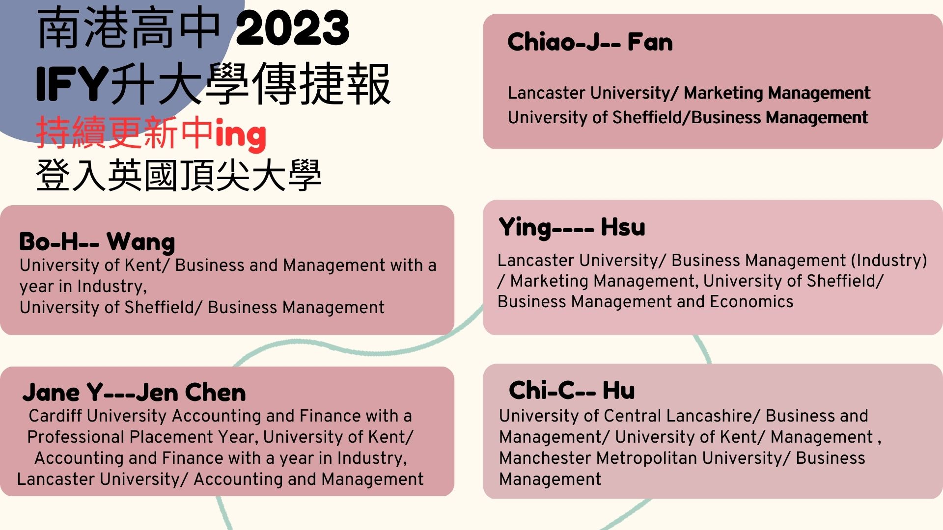 IFY升大學捷報(另開新視窗)