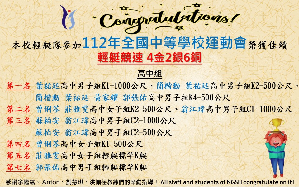 恭喜本校輕艇隊勇奪佳績(高中組)(另開新視窗)