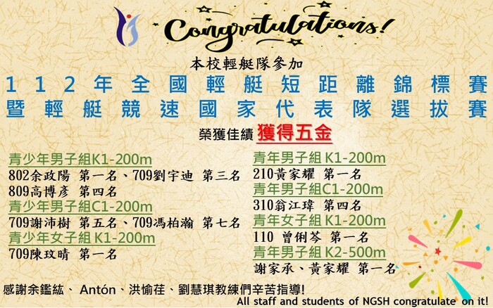 恭喜本校輕艇隊勇奪佳績(另開新視窗)