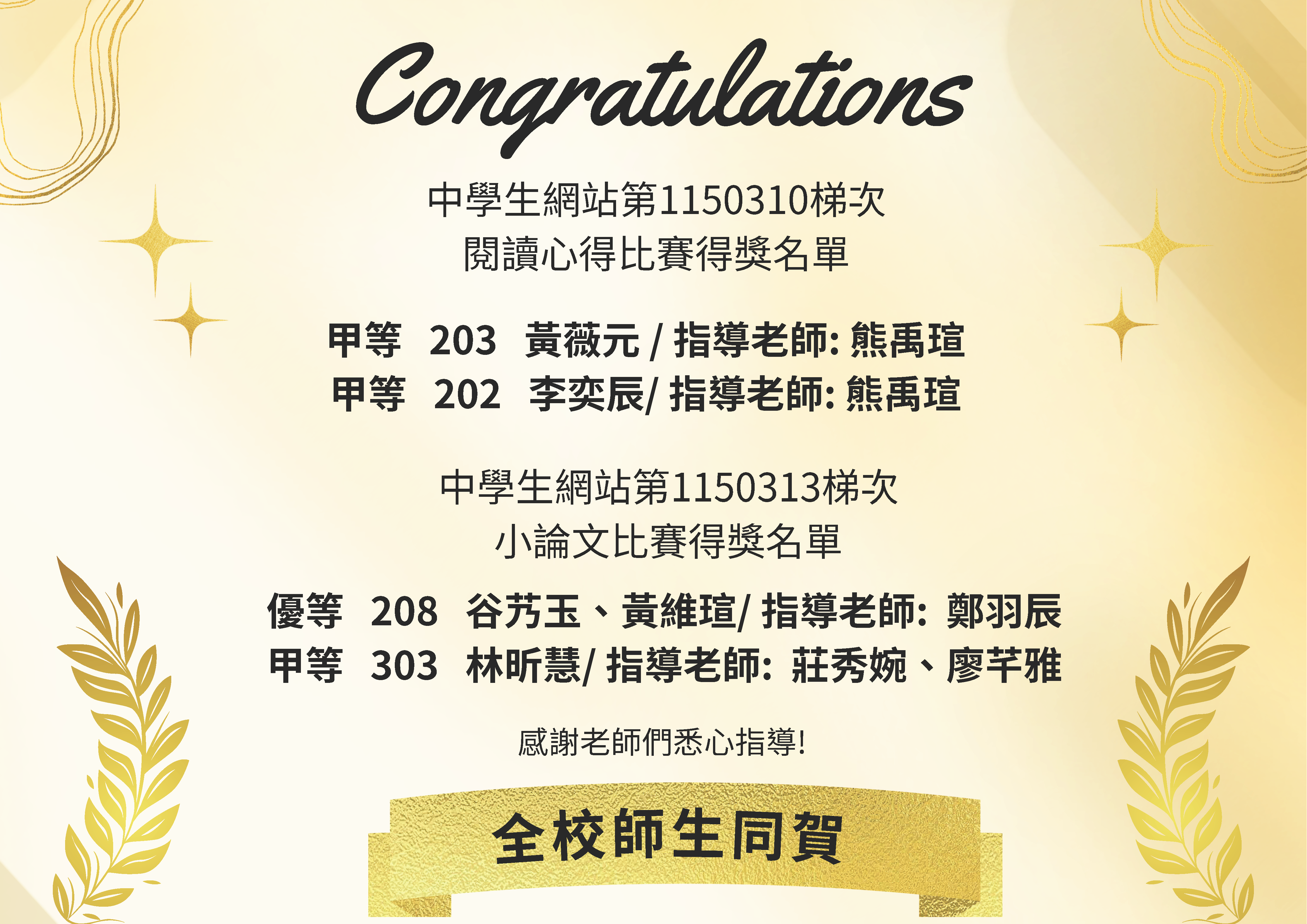 115年中學生網站閱讀心得及小論文得獎名單